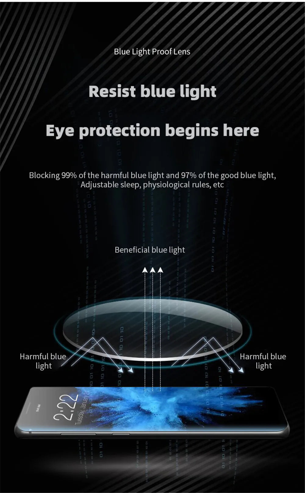 Reading Glasses Men Women Vintage Anti Blue Light Presbyopic Eyeglasses Round Full Frame Eyewear +1.0+1.5+2.0+2.5 +4.0
