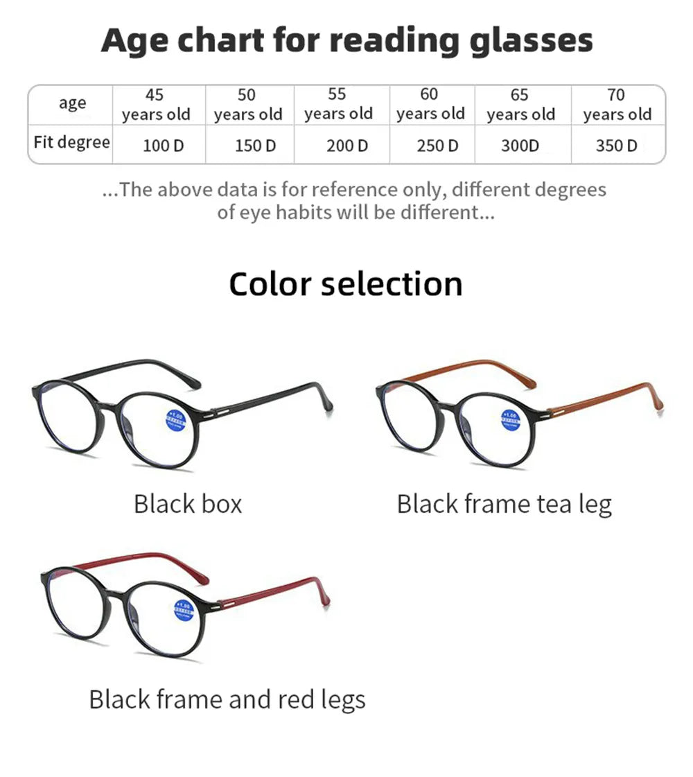 Reading Glasses Men Women Vintage Anti Blue Light Presbyopic Eyeglasses Round Full Frame Eyewear +1.0+1.5+2.0+2.5 +4.0