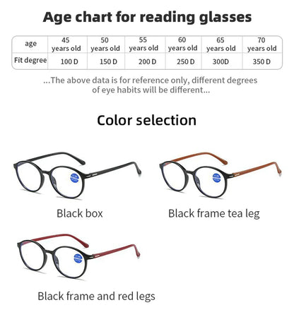 Reading Glasses Men Women Vintage Anti Blue Light Presbyopic Eyeglasses Round Full Frame Eyewear +1.0+1.5+2.0+2.5 +4.0